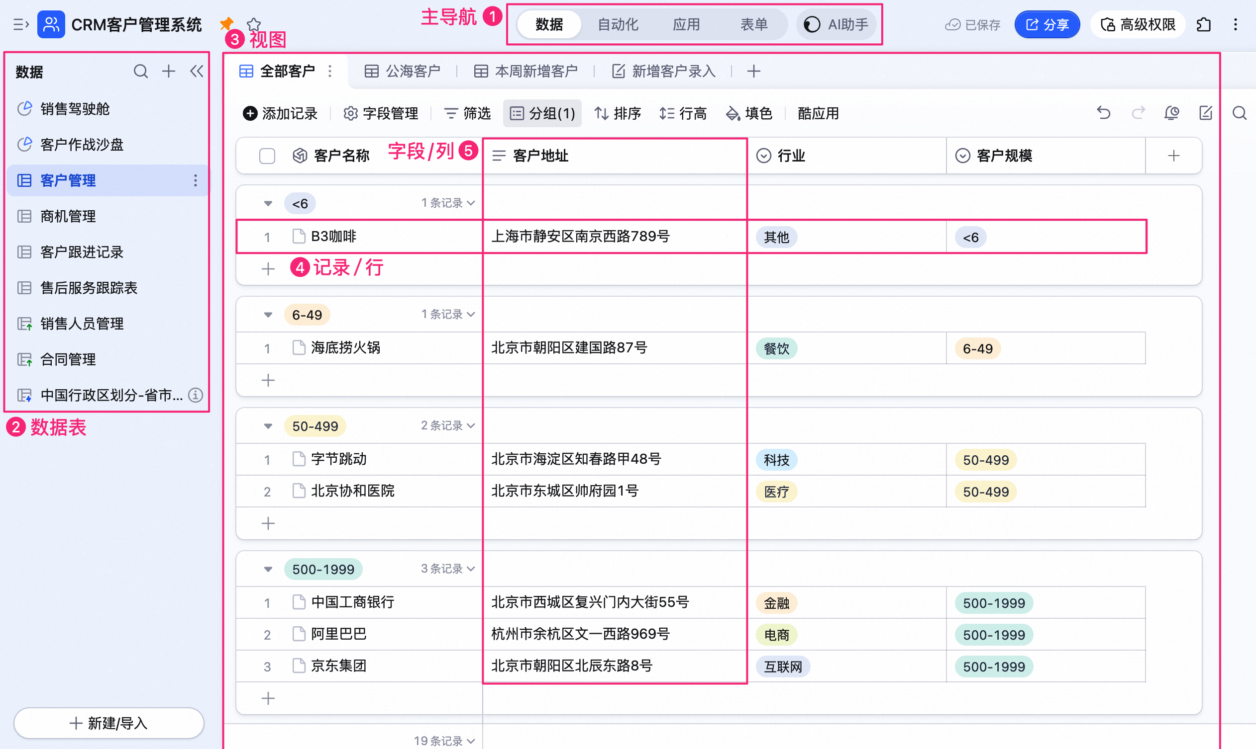 AI 表格操作界面全览：主导航、数据表、视图、记录、字段五大区域